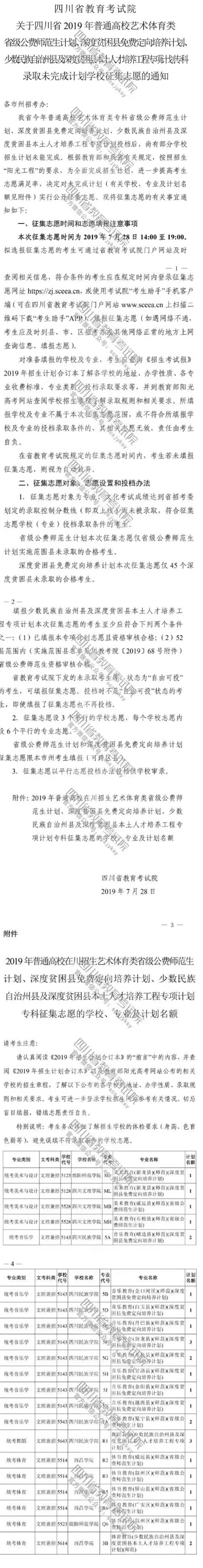 藝體類公費(fèi)師范生、深貧縣免費(fèi)定向培養(yǎng)、少數(shù)民族自治州縣及深貧縣本土人才培養(yǎng)?？莆赐瓿捎媱潓W(xué)校征集志愿