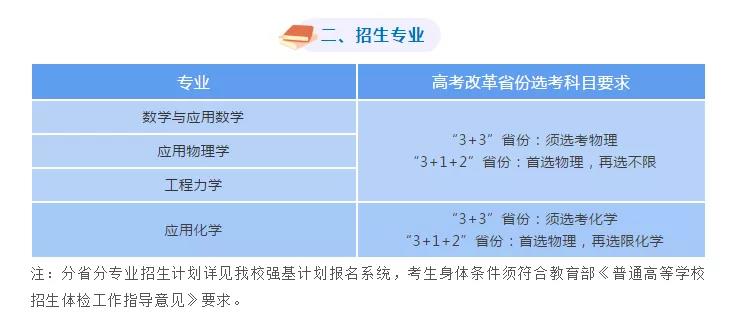 9所高校公布2021年強(qiáng)基計(jì)劃招生簡(jiǎn)章 9所高校公布2021年強(qiáng)基計(jì)劃招生簡(jiǎn)章