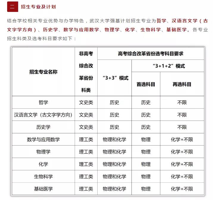 9所高校公布2021年強(qiáng)基計(jì)劃招生簡(jiǎn)章 9所高校公布2021年強(qiáng)基計(jì)劃招生簡(jiǎn)章