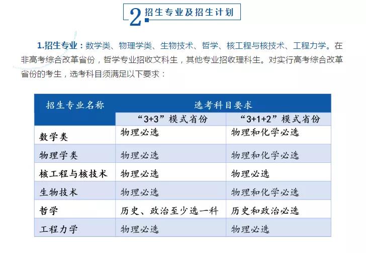 9所高校公布2021年強(qiáng)基計(jì)劃招生簡(jiǎn)章 9所高校公布2021年強(qiáng)基計(jì)劃招生簡(jiǎn)章