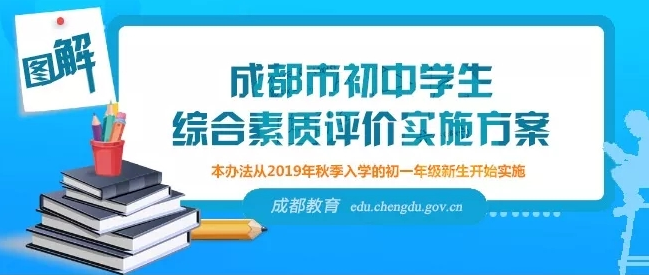 重磅！成都市初中學(xué)生綜合素質(zhì)評價改革！從初一年級開始實施