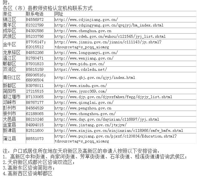 @成都準(zhǔn)教師們，成都2019年秋季教師資格認(rèn)定工作這么安排！