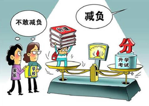 現(xiàn)在都在提倡給學(xué)生減負！那么您如何看待減負呢？