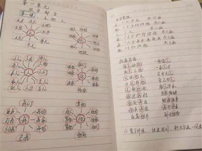 一年級(jí)“陪讀筆記”熱傳，現(xiàn)在家長(zhǎng)這么難當(dāng)？