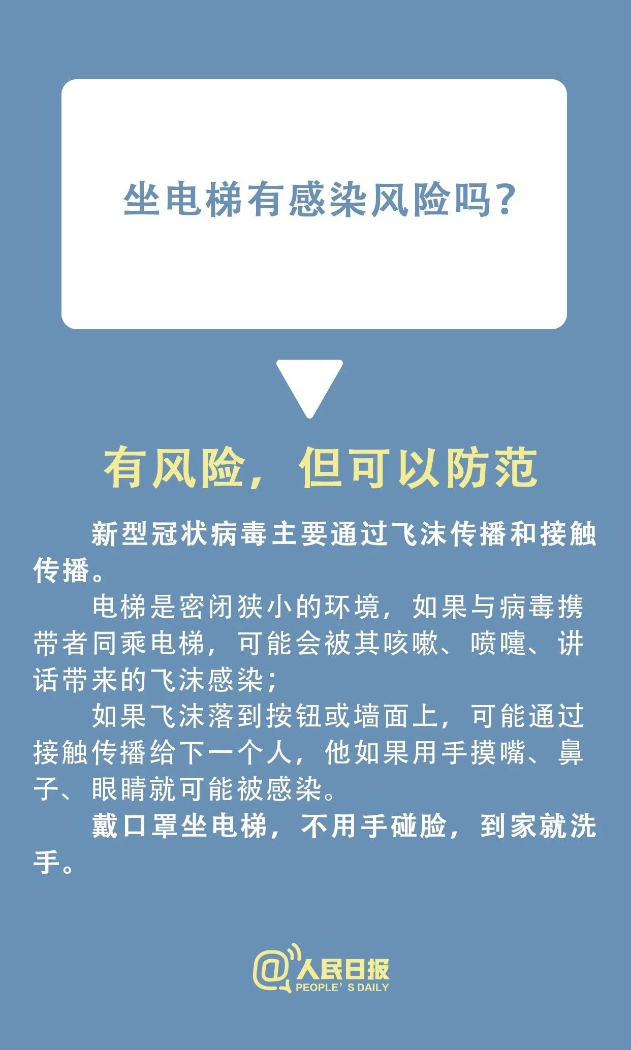 速看！小區(qū)有人感染新型冠狀病毒，怎么辦？