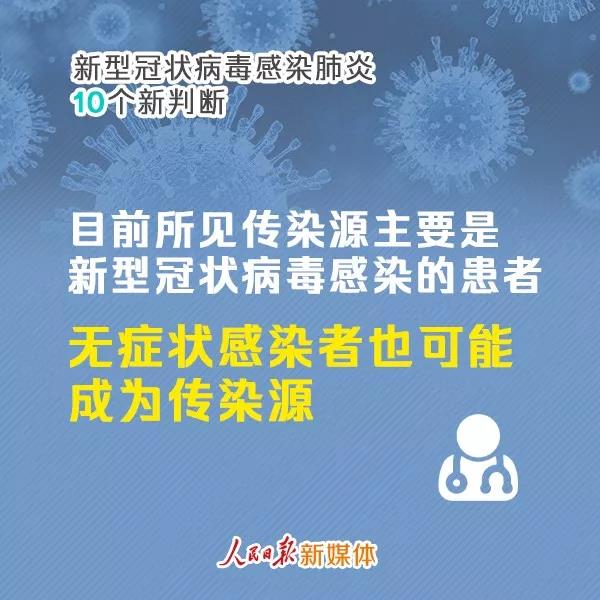 擴(kuò)散周知！關(guān)于新型冠狀病毒肺炎的10個(gè)最新判斷