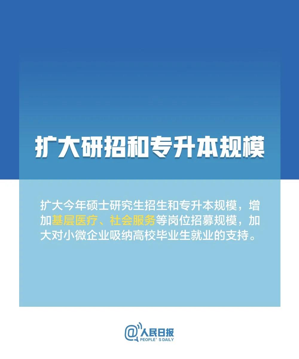 @高校畢業(yè)生，最新就業(yè)政策來了！