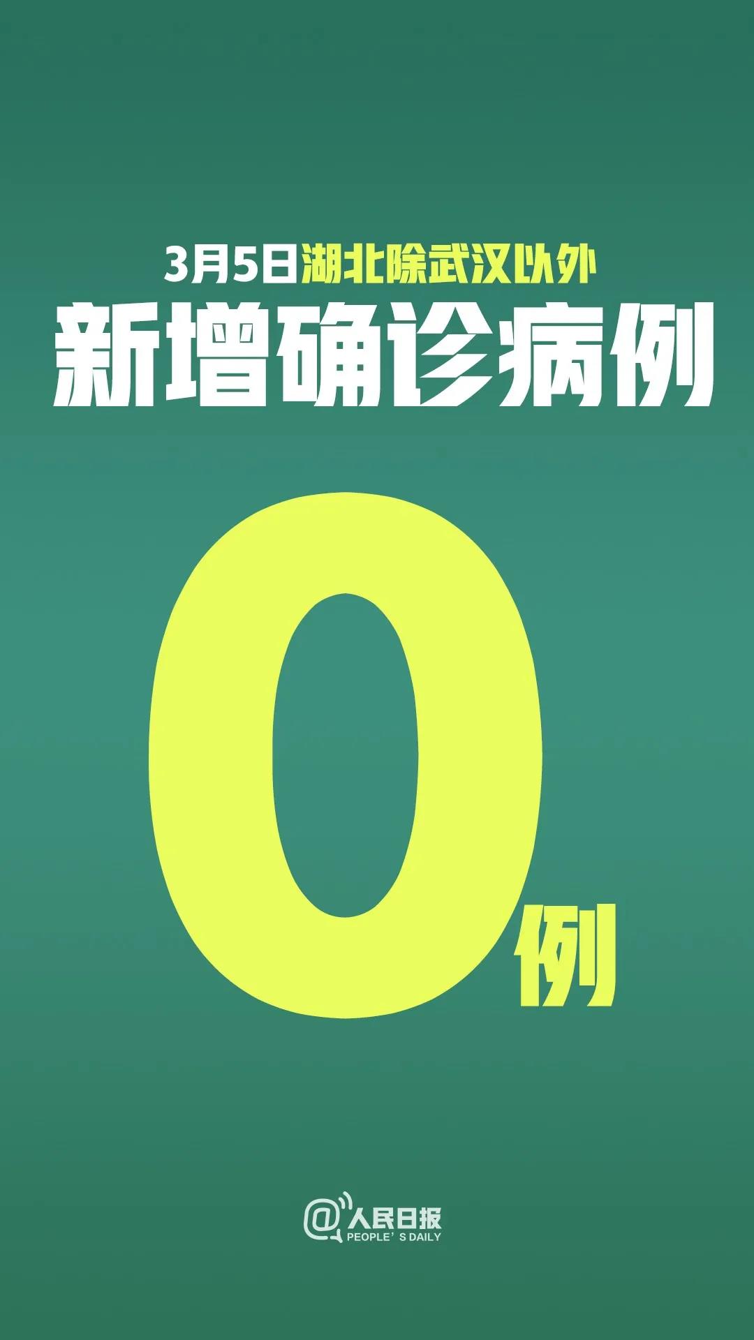 這個0，來之不易
