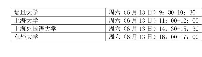 本周末！上海這四所知名高校在我省開啟招生直播！