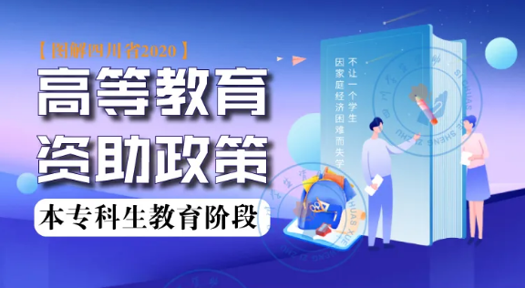 @四川學(xué)子！我省本?？茖W(xué)生資助政策來了...（最強圖解+咨詢熱線）