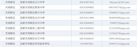 成都各中小學(xué)公開電話和電子郵箱都在這里，有問題可直接電話學(xué)校